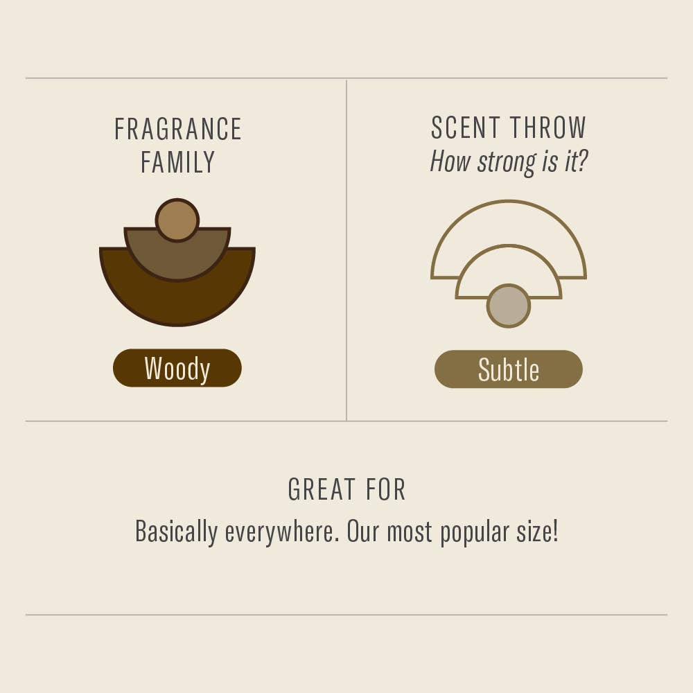 Teakwood &amp; Tobacco - 7.2 oz Standard Soy Candle