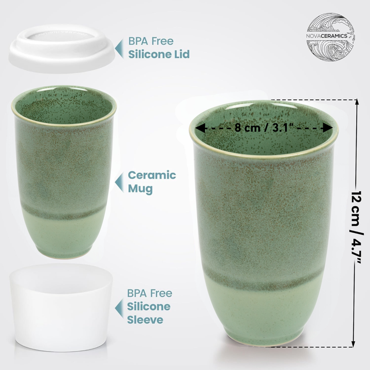Emerald Cup NV28