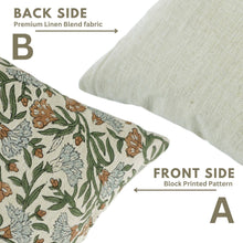 Load image into Gallery viewer, Traditional Block Linen Blend Pillow Cover - Thorny Stems FB03