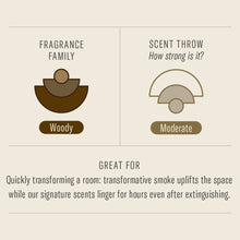 Load image into Gallery viewer, Teakwood &amp; Tobacco - Incense