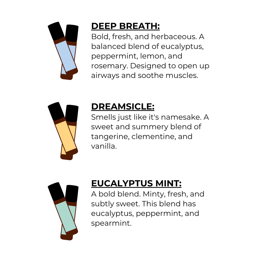 Mini Natural Roll-On Essential Oils, 5ml with Jojoba Oil
