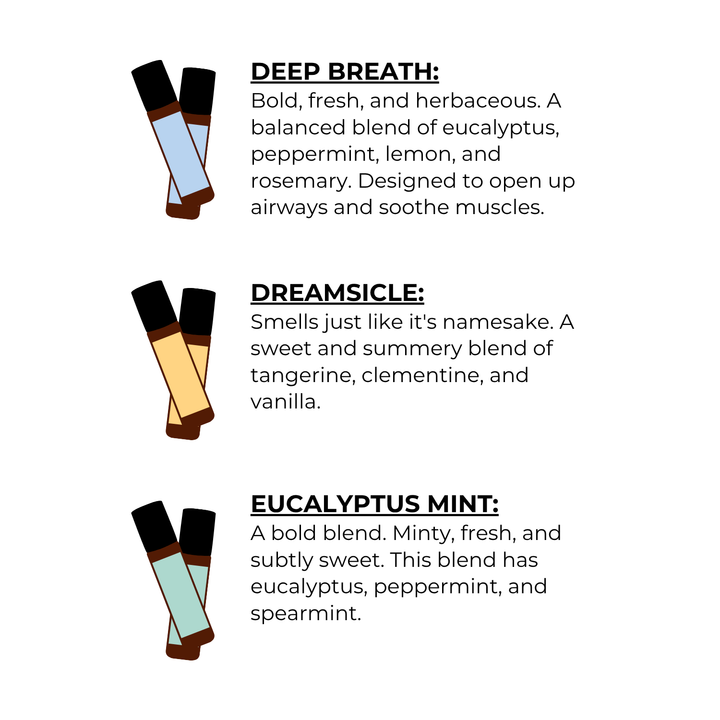 Mini Natural Roll-On Essential Oils, 5ml with Jojoba Oil