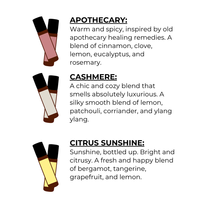 Mini Natural Roll-On Essential Oils, 5ml with Jojoba Oil