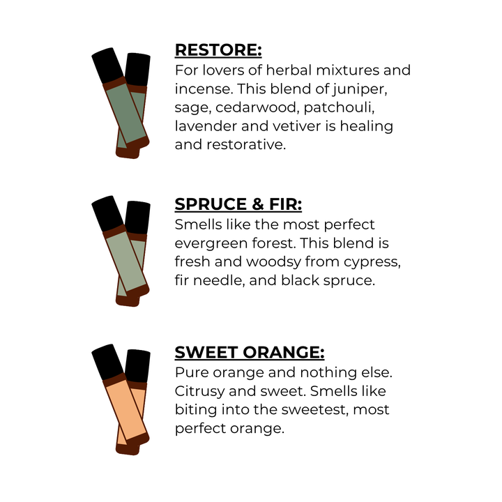 Mini Natural Roll-On Essential Oils, 5ml with Jojoba Oil