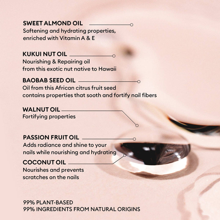 Green Oil